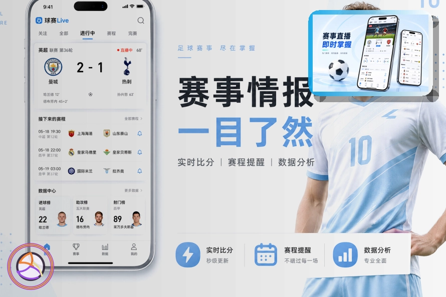 全球赛事成果